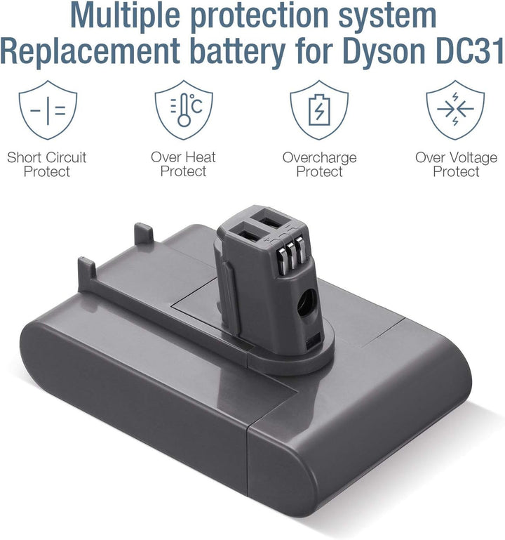 Powerextra 22.2V 4000mAh Ersatzakku für Dyson DC31 DC34 DC35 DC44 (NUR FÜR TYP A)