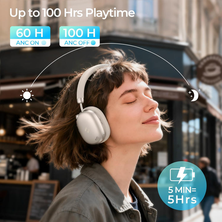 havit Space S1 Adaptive Active Noise Cancelling Kopfhörer, LHDC Bluetooth 6.0 Hi-Res Wireless Over E
