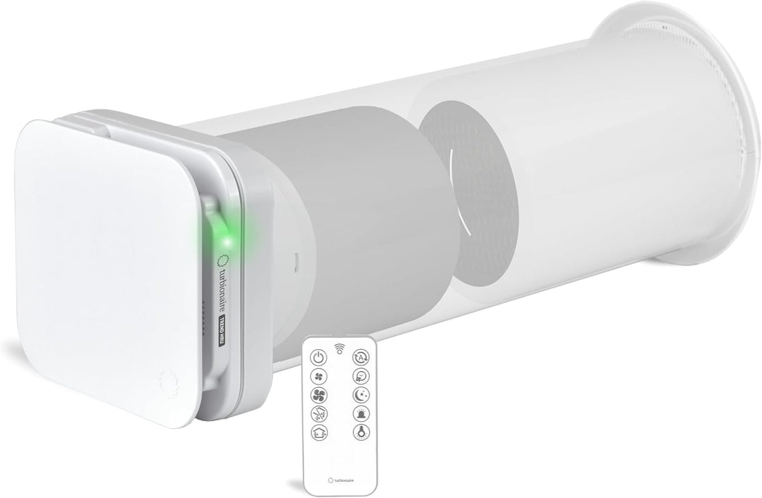 Turbionaire Trend HRV 150 WMI Dezentrale Wohnraumlüftung mit Wärmerückgewinnung, Thermischer und Sch