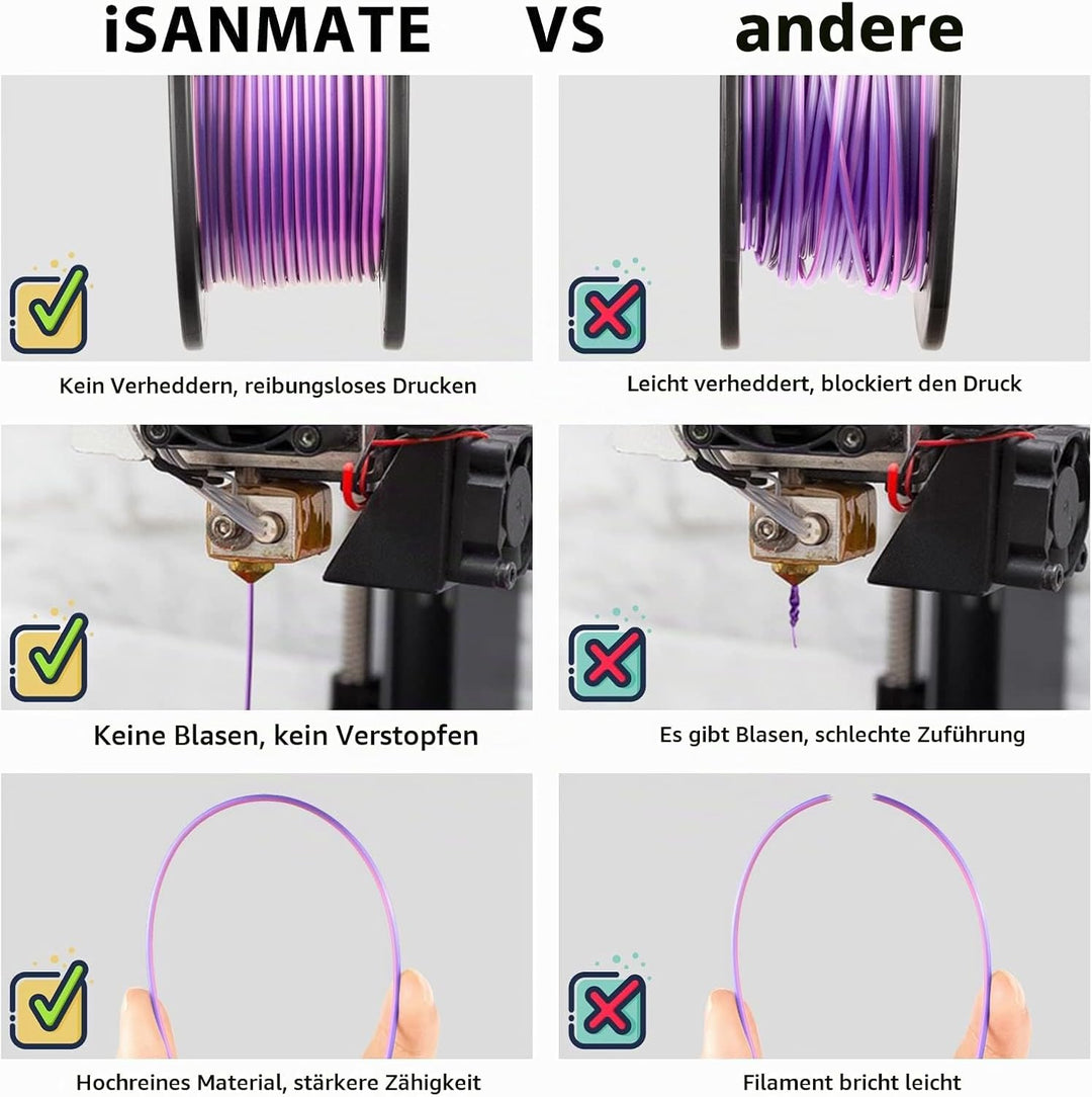 iSANMATE Silk PLA Filament 1.75 set, Dual Color Filament Silk PLA Gold Silber/Rosa Lila/Blau Grün/Go