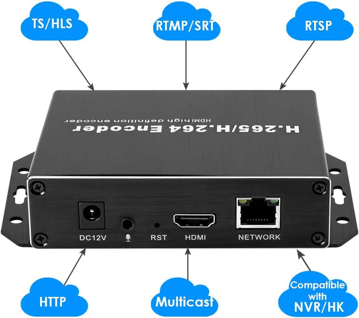 EXVIST H.265 1080P PoE HDMI Video Encoder W/SD Card Slot Max 128G DDNS HTTP RTMP RTSP SRT TS UDP Hik