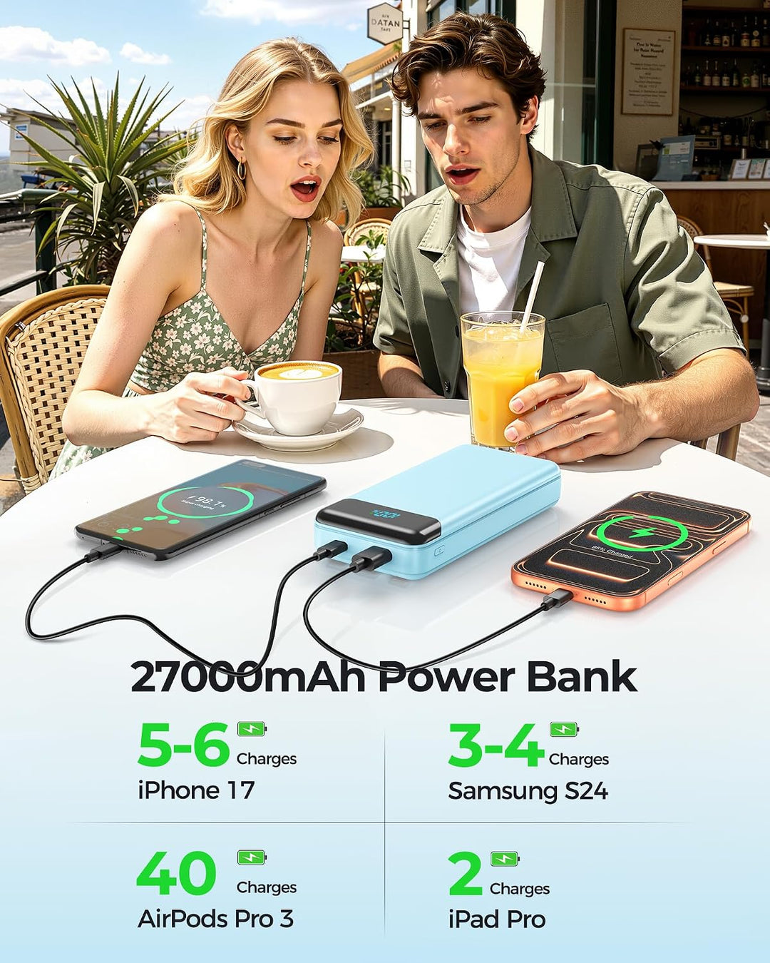Enerwow Power Bank 27000mAh, Powerbank Schnellladen mit Integriertem USB-C Kabel, 4 Ausgänge &amp; 3 Ein