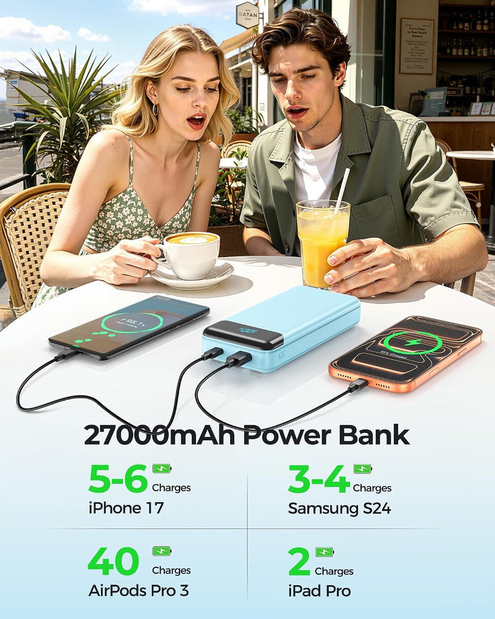 Enerwow Power Bank 27000mAh, Powerbank Schnellladen mit Integriertem USB-C Kabel, 4 Ausgänge &amp; 3 Ein