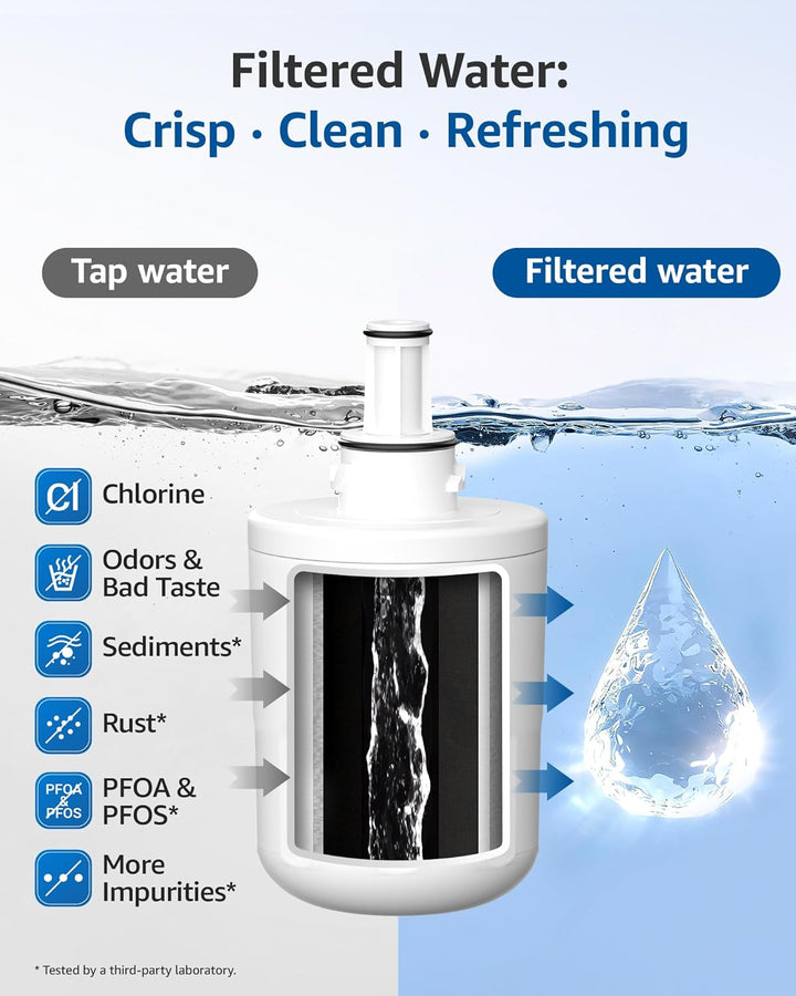 Maxblue DA29-00003G Kühlschrank Wasserfilter, Kompatibel mit Samsung® Aqua Pure Plus DA29-00003G, DA