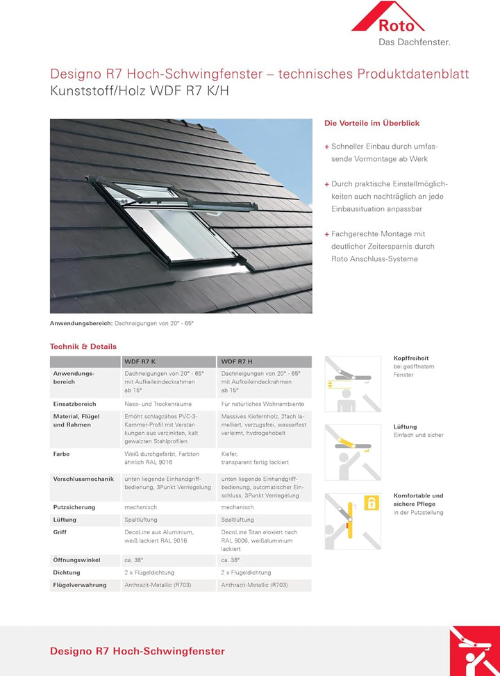 Roto Designo R7 WDF R75_K W WD AL Hoch-Schwingfenster aus Kunststoff mit Wärmedämmung und Eindeckrah