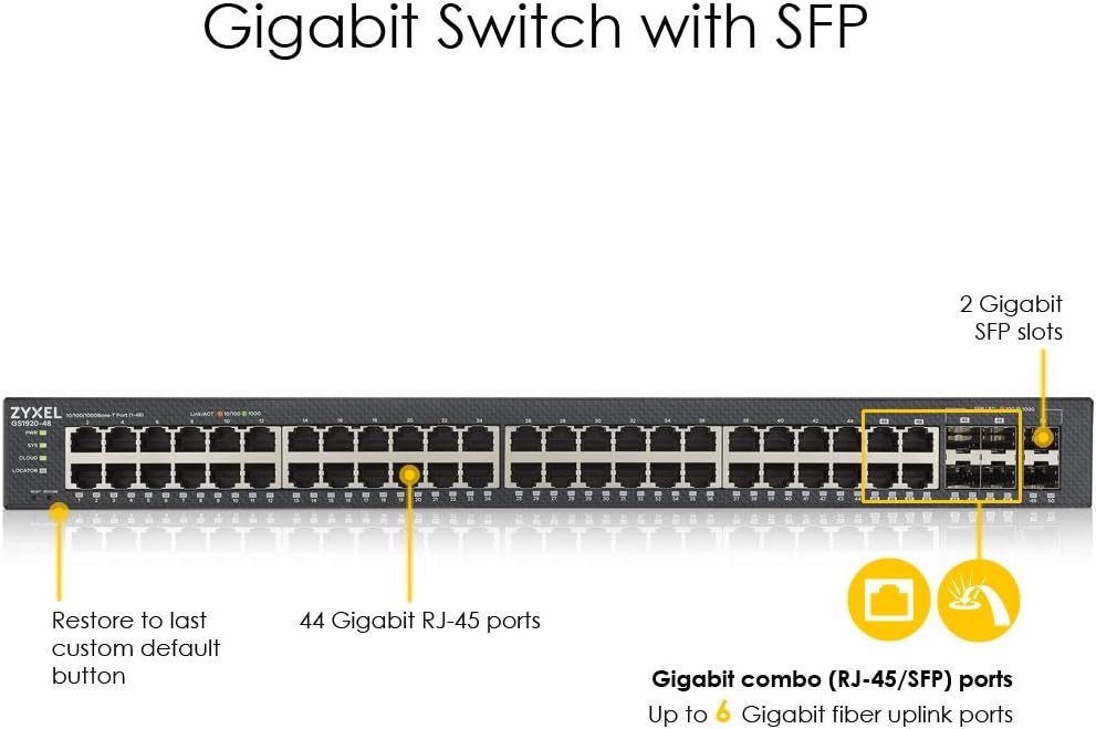 Zyxel Nebula Gigabit Ethernet Smart-Managed Switch mit 48 Ports und vier Gigabit-Combo-Ports sowie z
