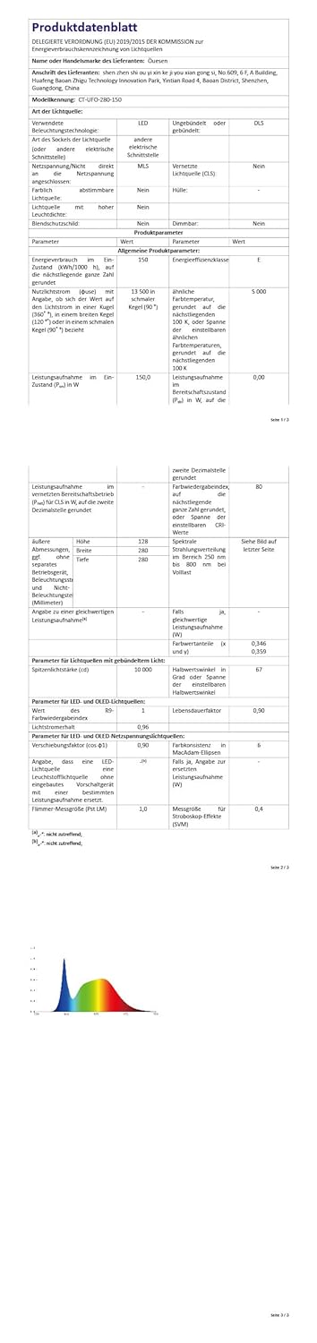 LED Hallenbeleuchtung 150W, Hallenstrahler LED 21000LM, IP65 Wasserdicht UFO Hallenleuchte, Industri