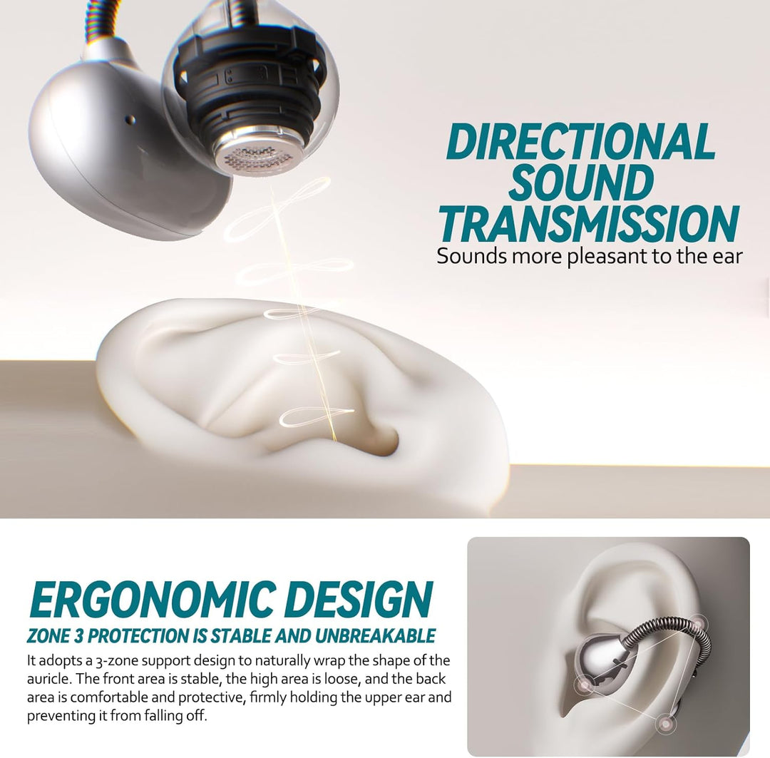 Open Ear Kopfhörer Bluetooth 6.0, Clip On Kopfhörer Design, Sport Kopfhörer Bluetooth mit App-Steuer
