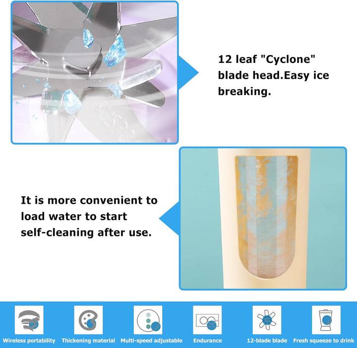Tragbarer Mixer, Mini Standmixer, Portable Blender, 700ML Mini Blender, Wiederaufladbarer Typ-C, 12