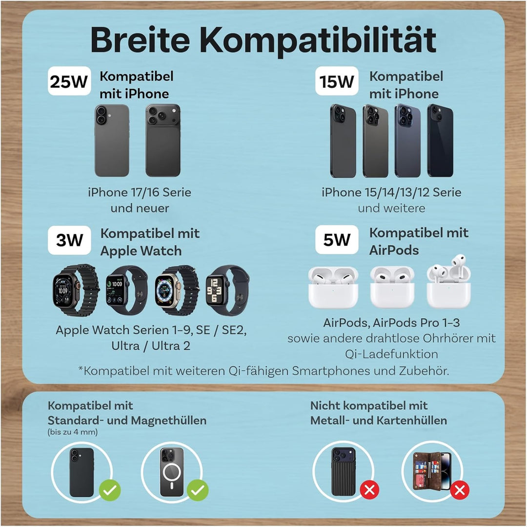 Kabellose Ladestation 5-in-1 mit Wecker, Bluetooth-Lautsprecher & LED-Nachtlicht für MagSafe von MMO