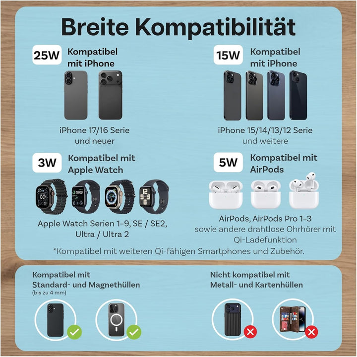 Kabellose Ladestation 5-in-1 mit Wecker, Bluetooth-Lautsprecher & LED-Nachtlicht für MagSafe von MMO