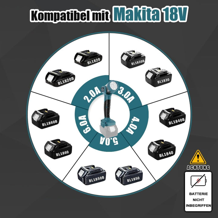 LED Taschenlampe Kompatibel mit Makita 18V 30W Tragbarer Arbeitsleuchte mit Typ C und USB Aufladung