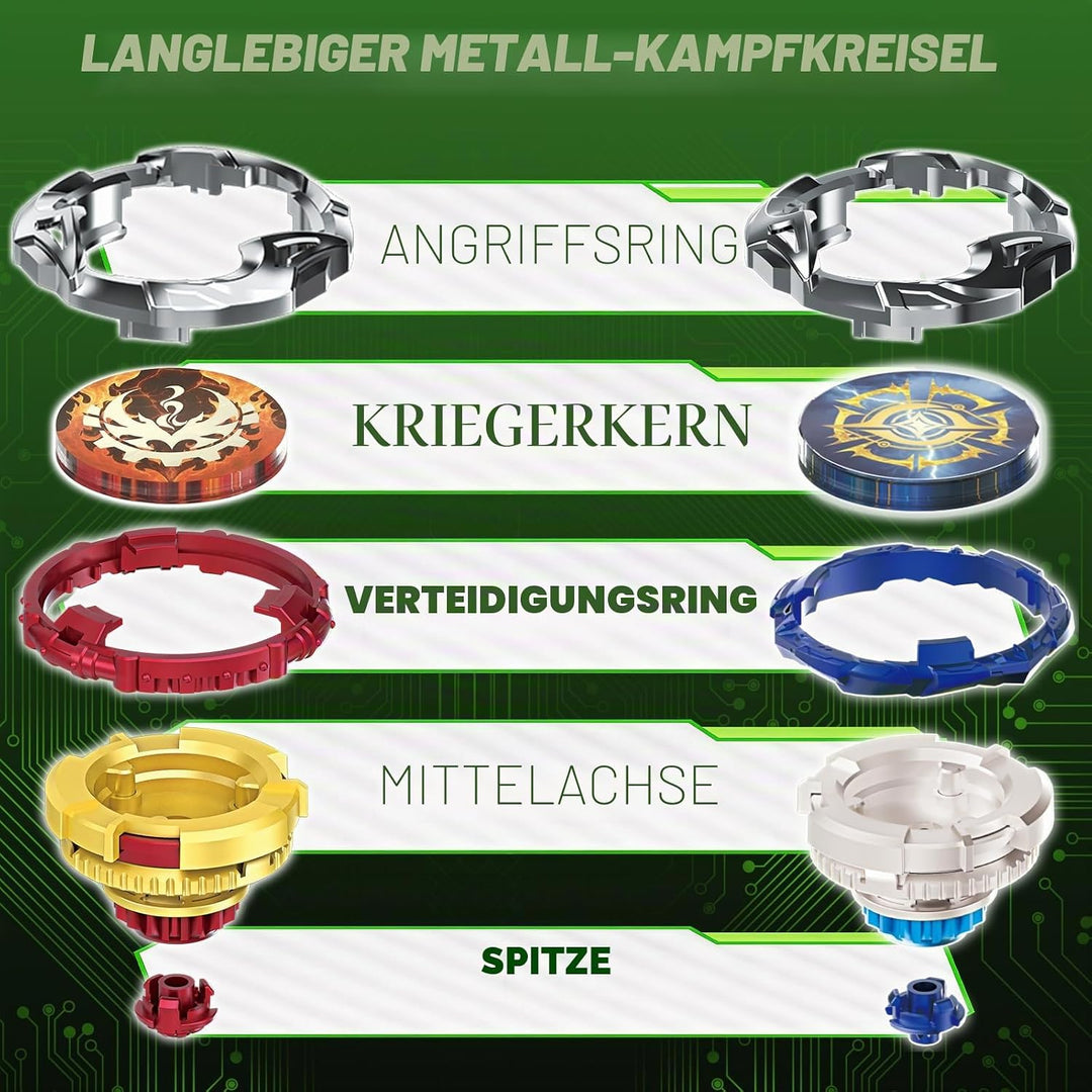 INFINITY NADO S7 Kreisel 2PCS mit Arena & 2 kreiselwerfer modularer, Metallkreisel Typ Verteidigung/