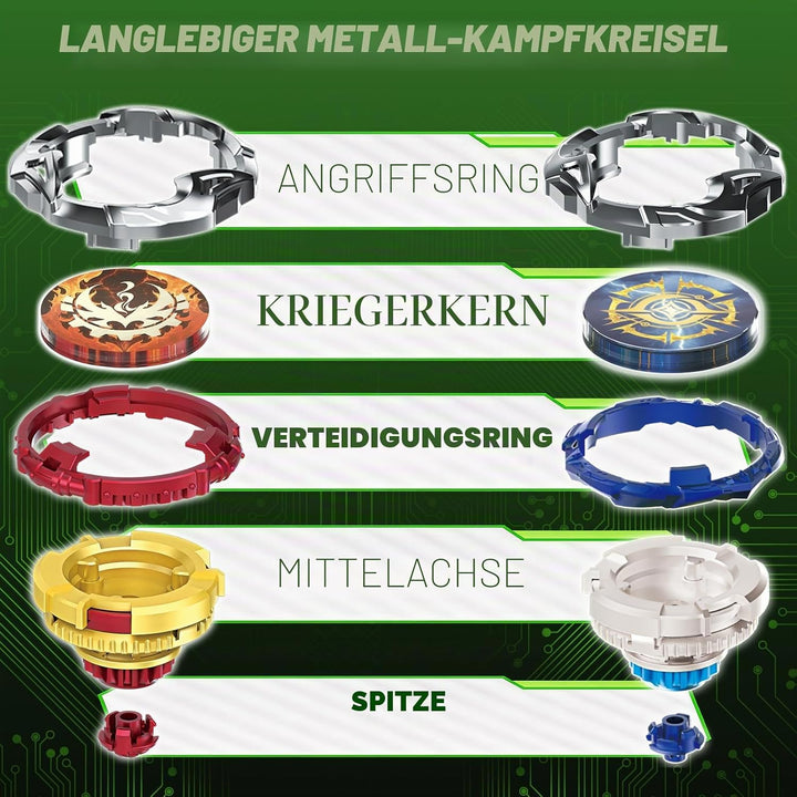 INFINITY NADO S7 Kreisel 2PCS mit Arena & 2 kreiselwerfer modularer, Metallkreisel Typ Verteidigung/