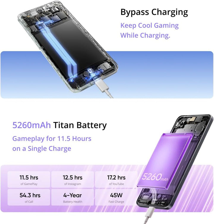 realme 14T 5G Smartphone 8+256GB, Dimensity 6300 5G Chipsatz, 6000mAh Titan Battery, 45W Fast Charge
