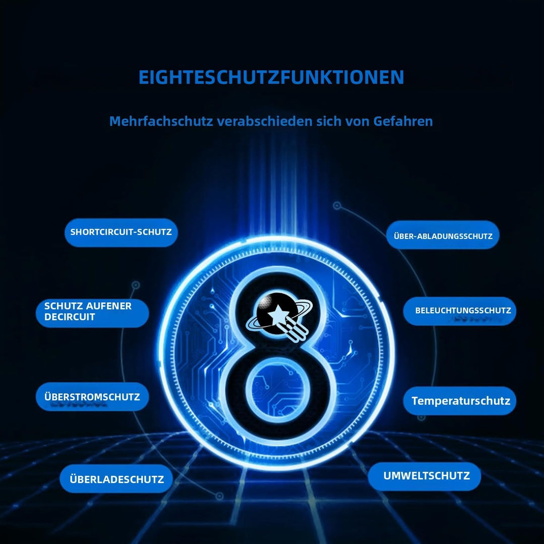 MPPT Solarladegerät 60A / 80A / 100A wählbar, Dual USB & 3-Stufen-Schutz für Strassenlaternen / Heim