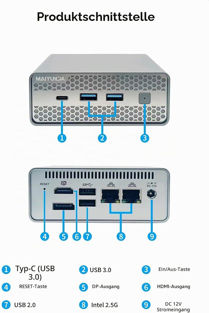 Desktop-NAS Mini-PC (M1S N150), 2X i226-V 2,5G, Unterstützung für 4X M.2 NVMe und DDR5, 34 TB NAS (N
