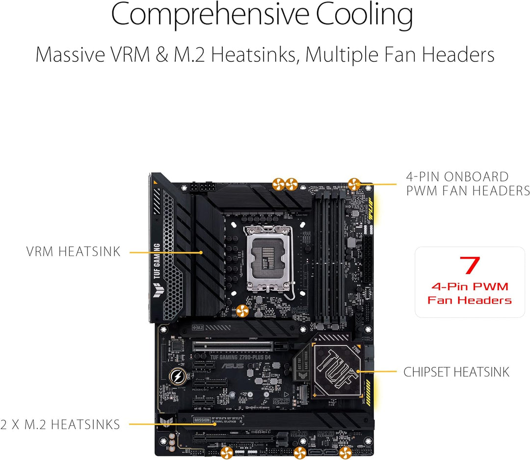 ASUS TUF Gaming Z790-Plus D4 Mainboard Sockel Intel LGA1700 (ATX, PCIe 5.0, DDR4 Speicher, 4x M.2, H