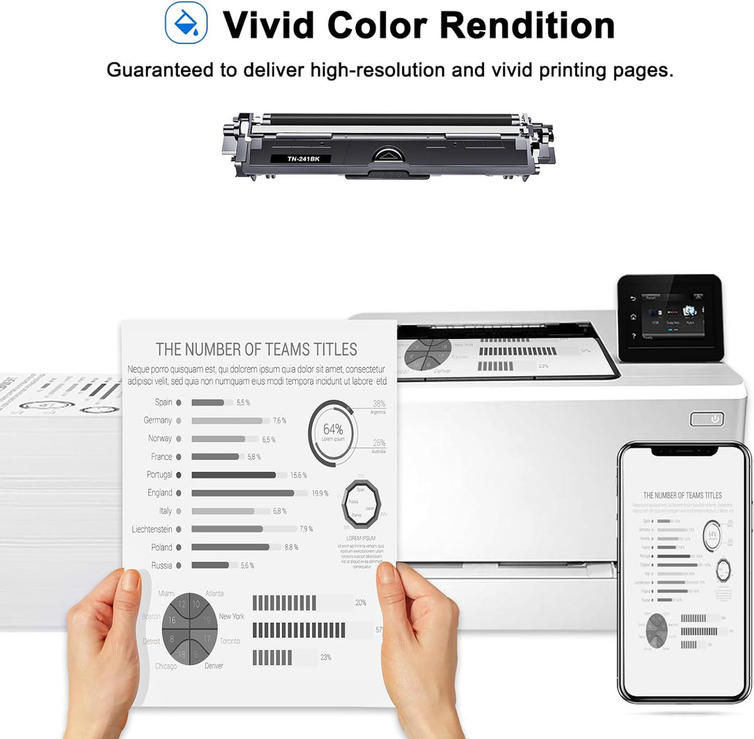 Toner Bank TN241 TN245 Kompatibel für Brother MFC 9332CDW DCP 9022CDW MFC 9142 CDN MFC-9332CDW DCP-9