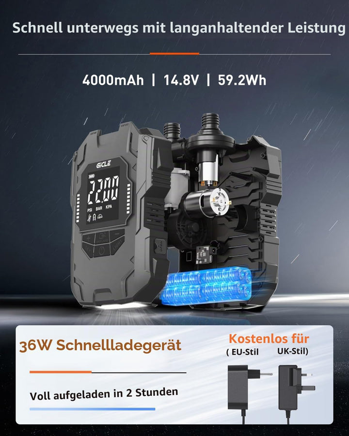 GICLE Sup Pumpe Elektrisch 22PSI Elektische Sup Pumpe Akku 36W Typ-C-Anschluss Inflator & Deflator 1