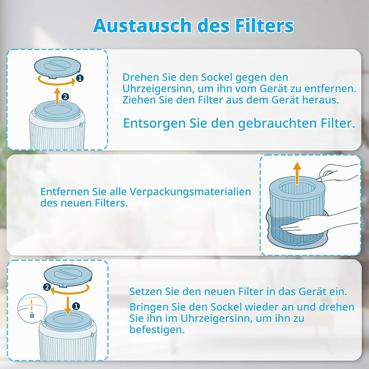 2 Stück FY0910 Ersatzfilter für Philips 900 Serie AC0950 AC0951, H13 True HEPA Filter mit Aktivkohle