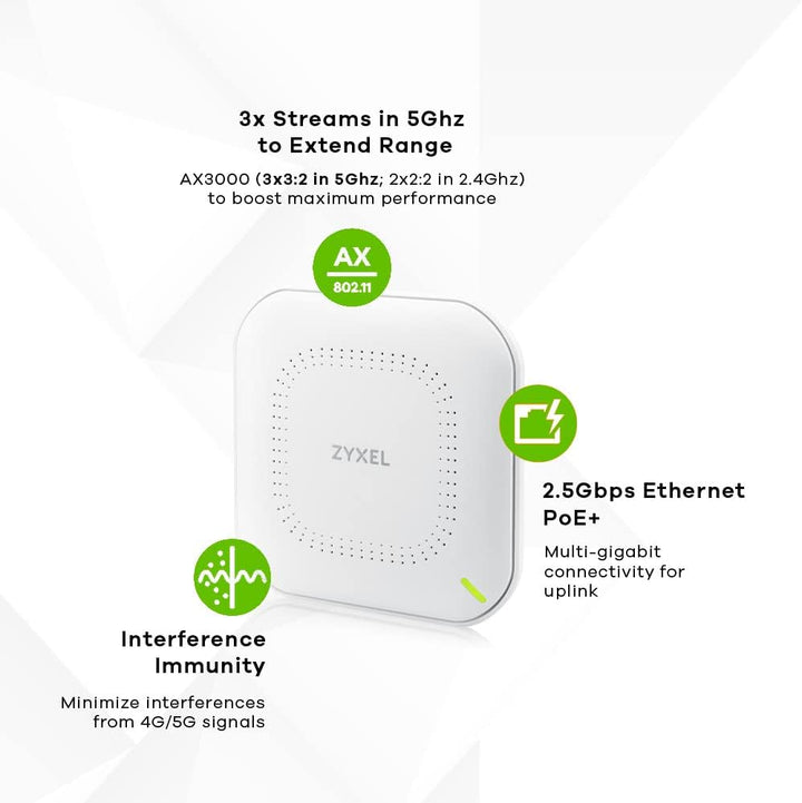 Zyxel Multi-Gig WiFi 6 AX3000 PoE Access Point für kleine Unternehmen, 2,5G PoE-Uplink, mit 3x3 + 2x