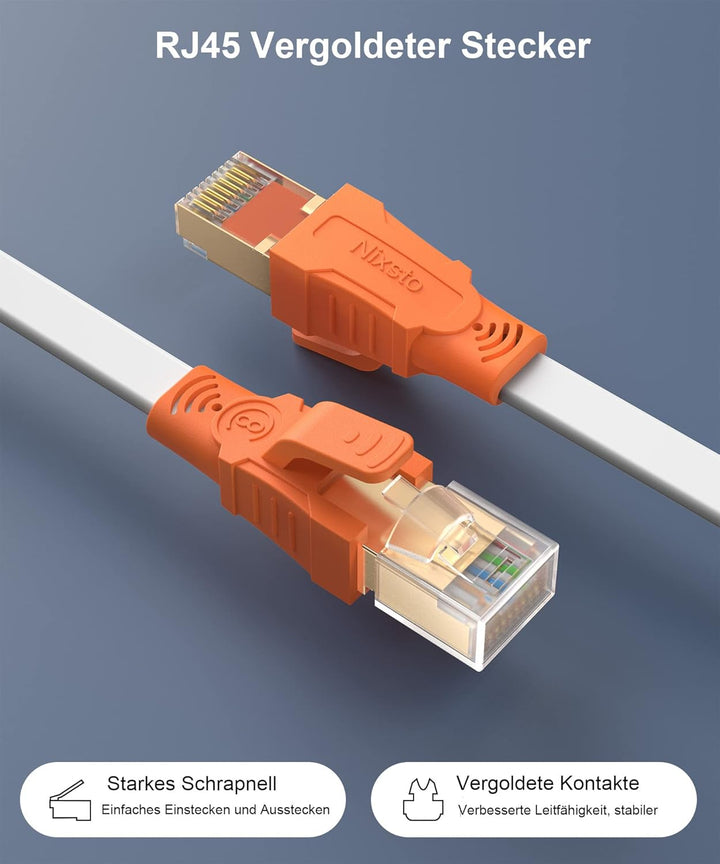 Ethernet Kabel 1m/2m/3m/5m/10m/15m/20m/30m- Cat 8 Lan Netzwerkkabel Kabel | Hochgeschwindigkeit Flac