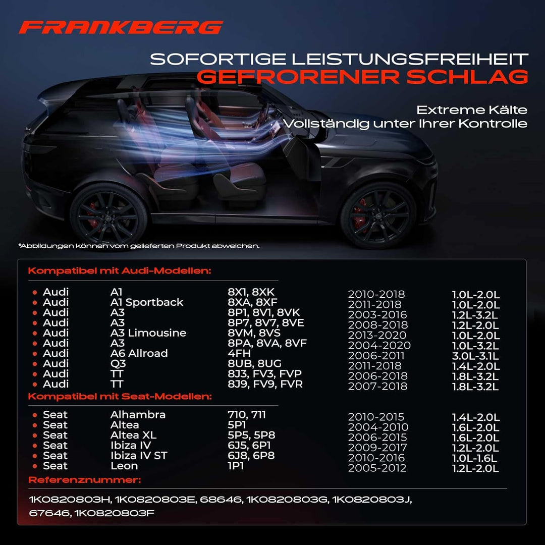 Frankberg Klimakompressor Klimaanlage Kompatibel mit A1 8X 2010-2021 A3 8P 8V 2012-2021 Q2 GAB 2016-