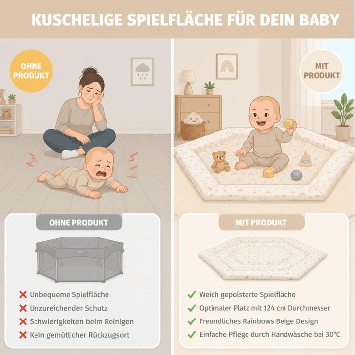 Fillikid Einlage Laufstall 6-eckig Exklusiv | Krabbeldecke Laufgitter 124 cm | Schutzeinlage Laufgit