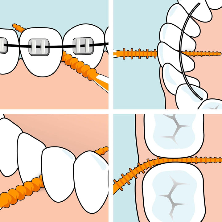TePe EasyPick Dental Stick M/L / 1 x 36 Stück inklusive praktischem Taschenetui/Für eine einfache, t