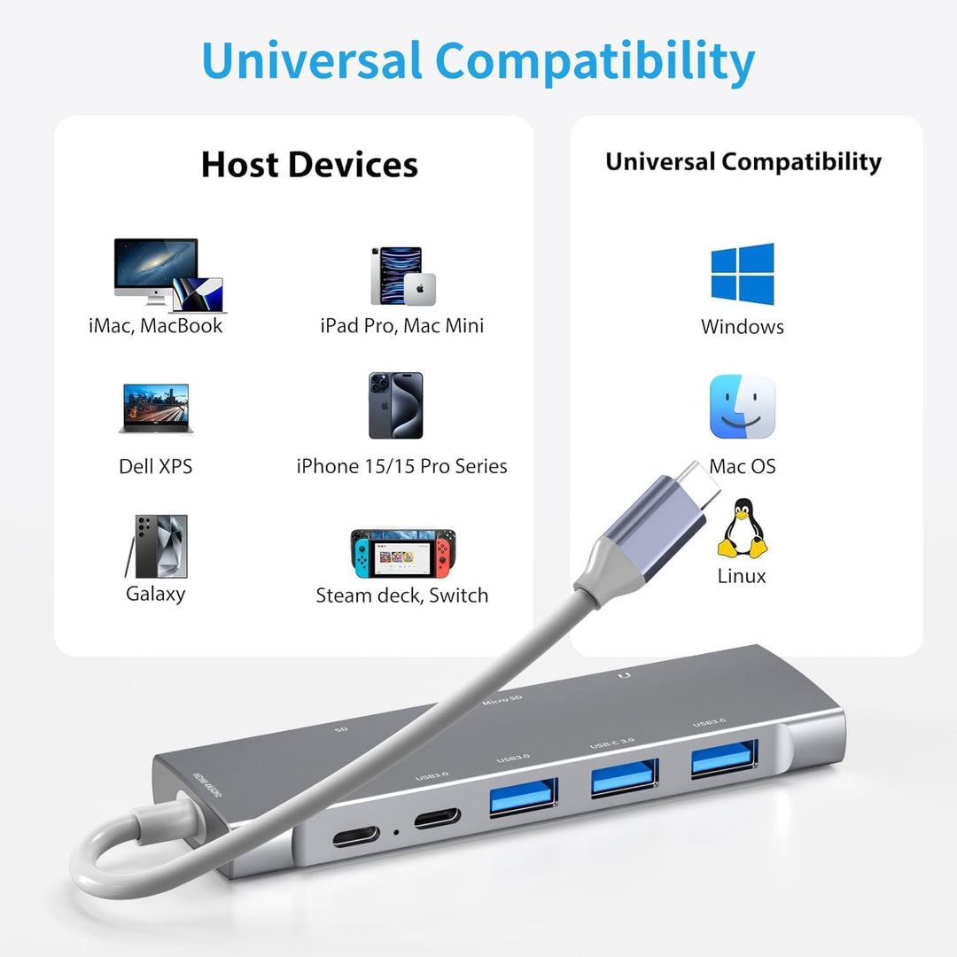 USB C HUB für iPad Pro 9-in-1 Adapter für iPad Pro M4 M2 M1 13 12.9 11 Zoll für iPad Air mit 4K HDMI