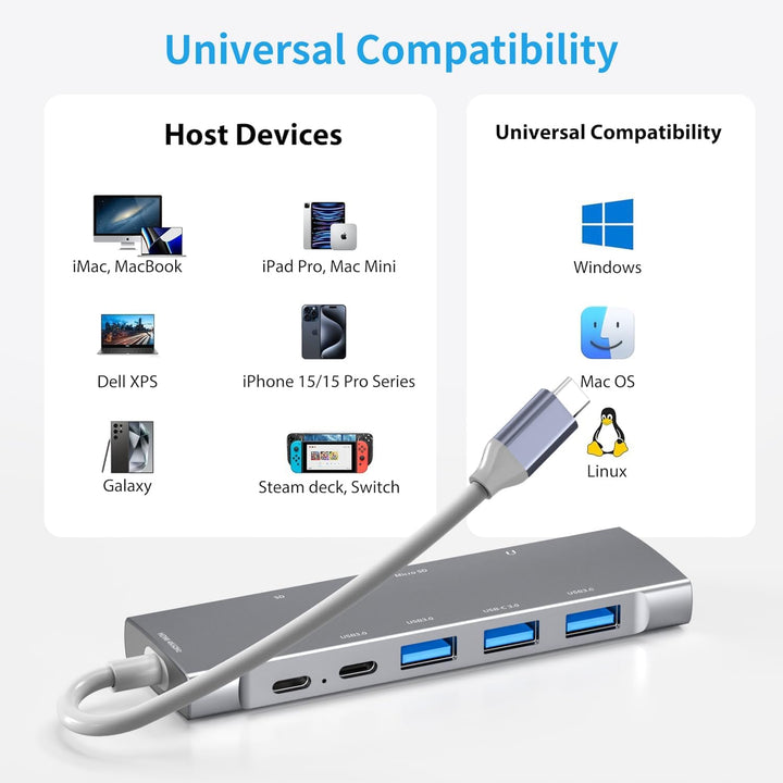 USB C HUB für iPad Pro 9-in-1 Adapter für iPad Pro M4 M2 M1 13 12.9 11 Zoll für iPad Air mit 4K HDMI