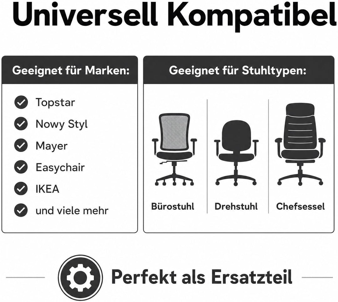Metall Sitz Mechanik Bodenplatte Platte Sitzmechanik Wippfunktion HöHenverstellung FüR BüRostuhl Loc