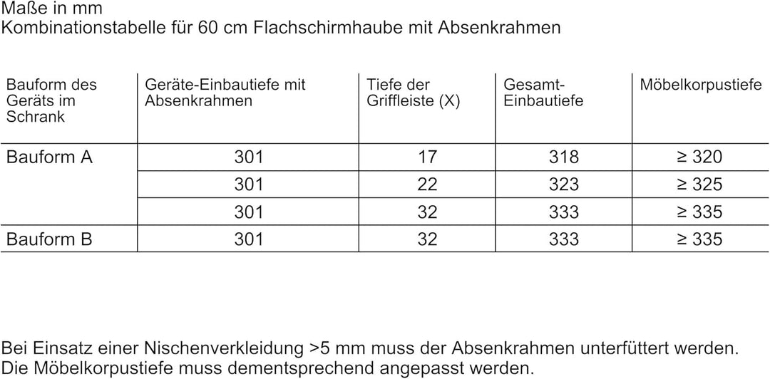 Neff Z54TL60X0 Dunstabzugshaubenzubehör/Einbaugerät