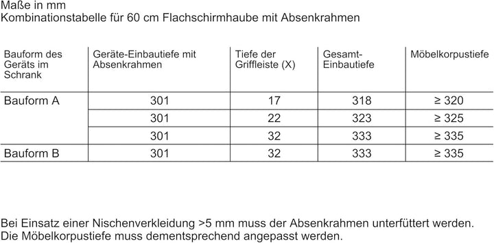 Neff Z54TL60X0 Dunstabzugshaubenzubehör/Einbaugerät
