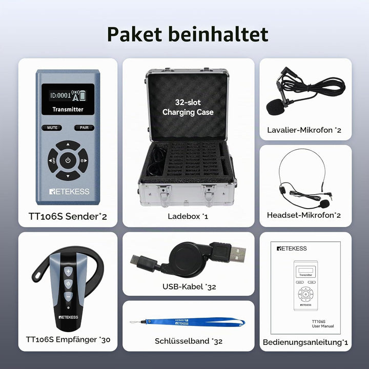 Retekess TT106S Drahtloses Tourguide-System, Ohrbügel-Empfänger, 2.4GHz, One-Touch-Bedienung, 200 m,