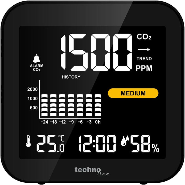Technoline WL1025 CO₂ Messgerät mit Display – Luftqualitätsmonitor mit CO2 Sensor (400–5000 ppm), Te