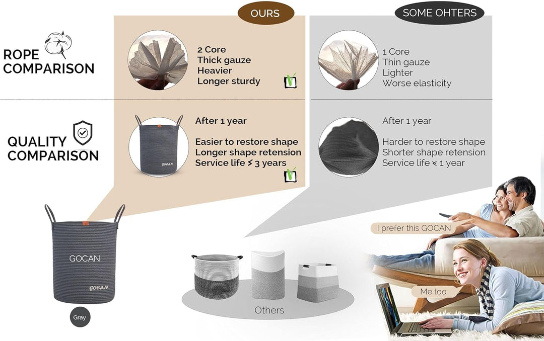 GOCAN grande alto robusto cesto Hamper lavanderia Cestini di stoccaggio tessuti per vestiti Cuscini