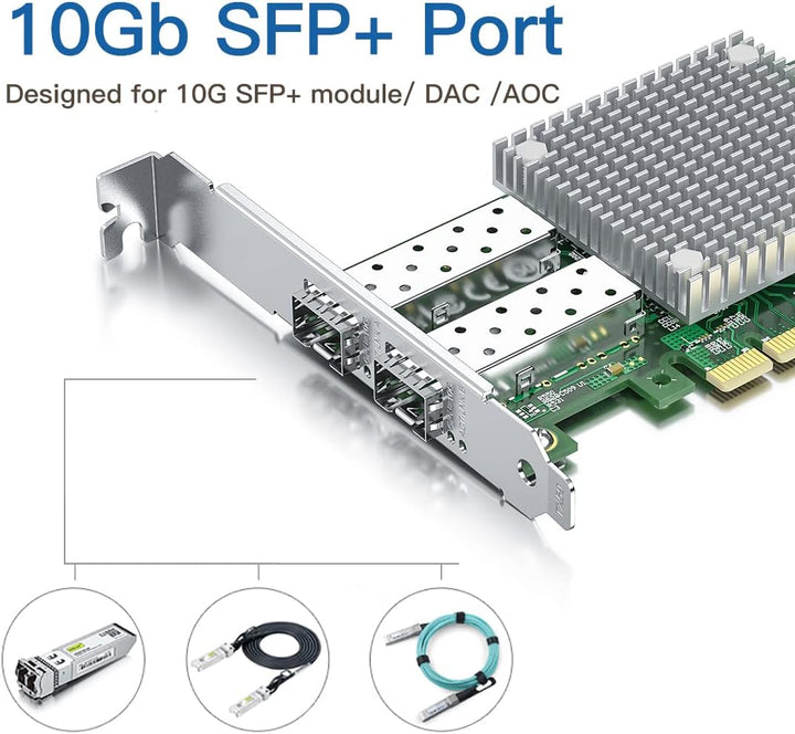 H!Fiber.com 10Gb SFP+ PCI-E Netzwerkkarte NIC, with Broadcom BCM57810S Chip, Dual SFP+ Port, PCI Exp