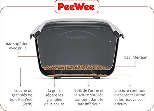 Katzentoilette - PeeWee EcoDome Schwarz