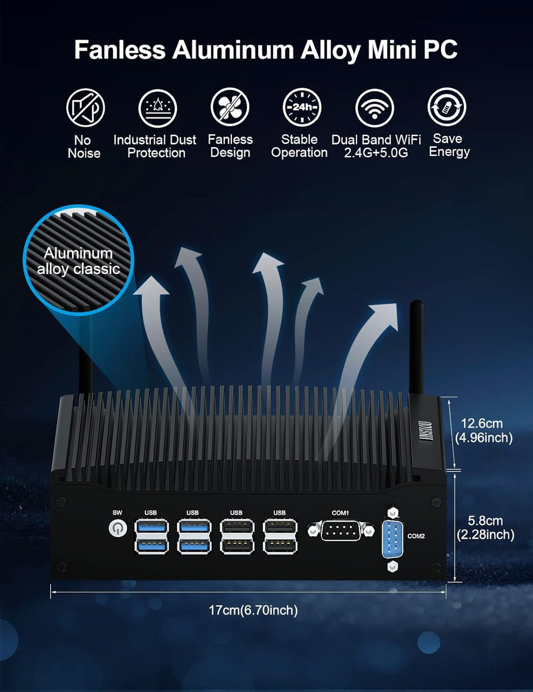 HYSTOU Lüfterloser Industrie Mini PC i5 7300U, Fanless Mini PC 16GB Ram DDR4 512GB SSD 4K Doppel Dis