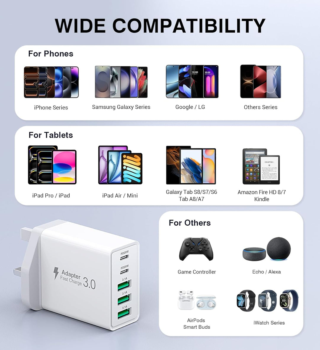 USB C Ladegerät, 5-Port USBC Netzteil Adapter Mehrfach für iPhone16 15 14 13 12 11 Pro Max SE 2020 X