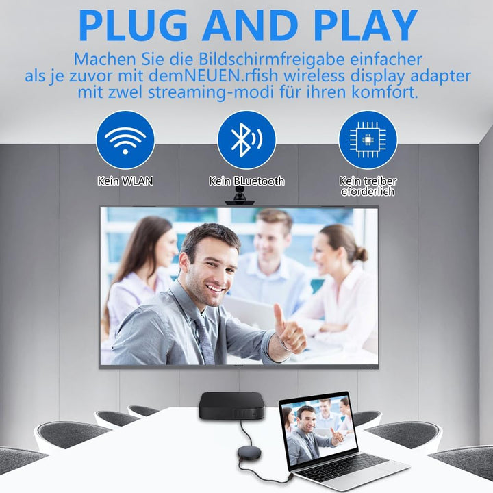 Wireless HDMI Adapter for TV/Projector/Monitor, 1080P Wireless HDMI Adapter Dongle Kompatibel 5G Mir