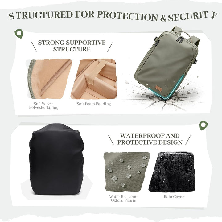 Kamerarucksack, DSLR SLR Kameratasche mit 14 Zoll Laptopfach und Regenschutz, Kompatibel für Kamera