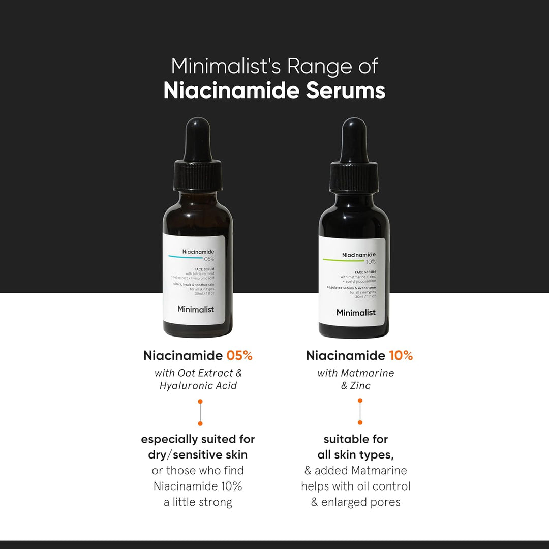 Minimalist Gesichtsserum mit 10% Niacinamid für Aknenarben, Hautunreinheiten und Ölausgleich mit Zin