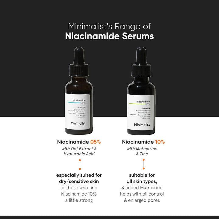 Minimalist Gesichtsserum mit 10% Niacinamid für Aknenarben, Hautunreinheiten und Ölausgleich mit Zin