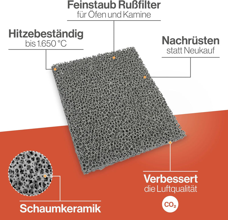 Feuerfest 123 - Feinstaubfilter Kaminofen 140x140x22 mm, Feinstaub Russfilter zum nachrüsten Kamine