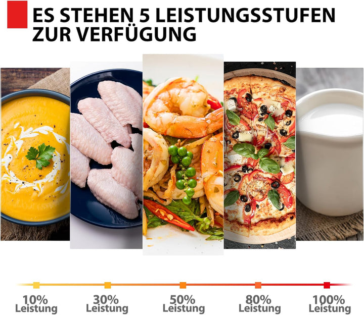 Toshiba MW3-AG20PE(BK) Mikrowellen mit Grill 20L 3-in-1 Mikrowellenherd, Chef-Abtauung, Mikrowelle,