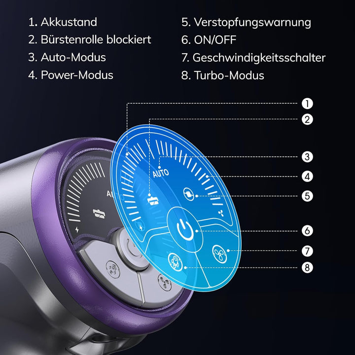 Akku Staubsauger mit Absaugstation und Ladestation 35kPa/350W/45Min