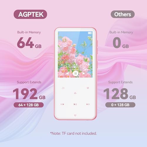 AGPTEK 64GB MP3 Player Bluetooth 5.3 mit 2,4" TFT Farbbildschirm, HiFi Musik Kinder MP3 Player mit L